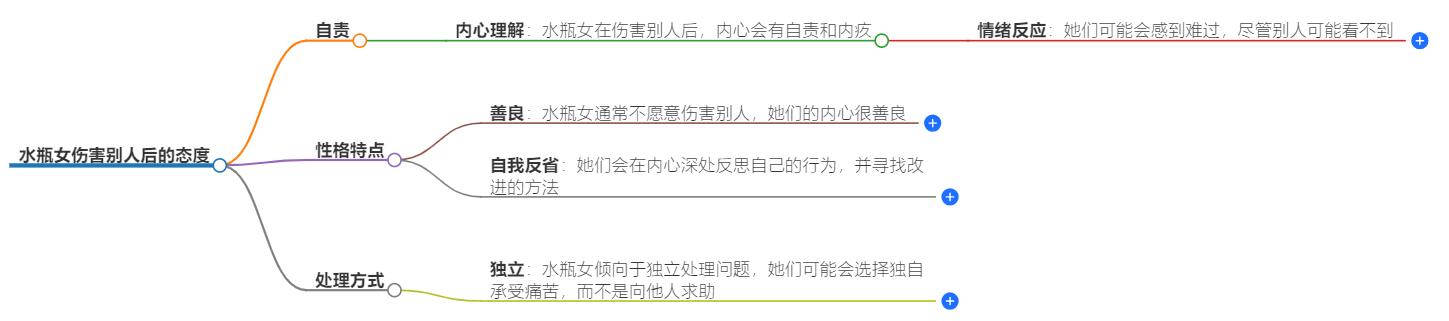 水瓶女伤害别人会很自责吗？她们如何面对伤害