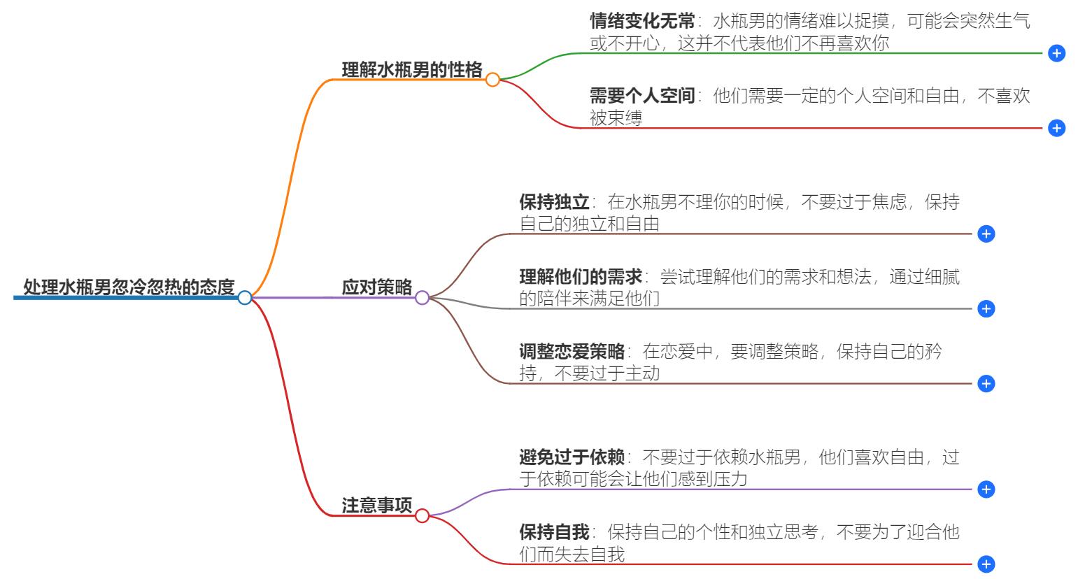 水瓶男又撩我又不理我怎么办？教你看懂他们的撩妹战术