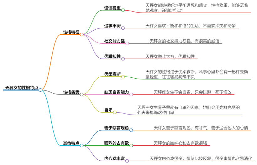 天秤女很谨慎稳重吗？她们的性格分析