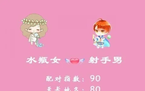 天秤男和水瓶女最终结局是什么？探索这对星座的情感走向
