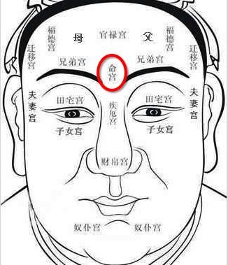 注定娶二婚的女人的男人面相特征是什么？最明显的三个特征解析