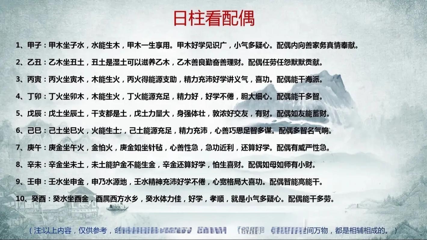 日柱庚戌看配偶家境怎么看？揭秘庚戌组合下的婚姻命运