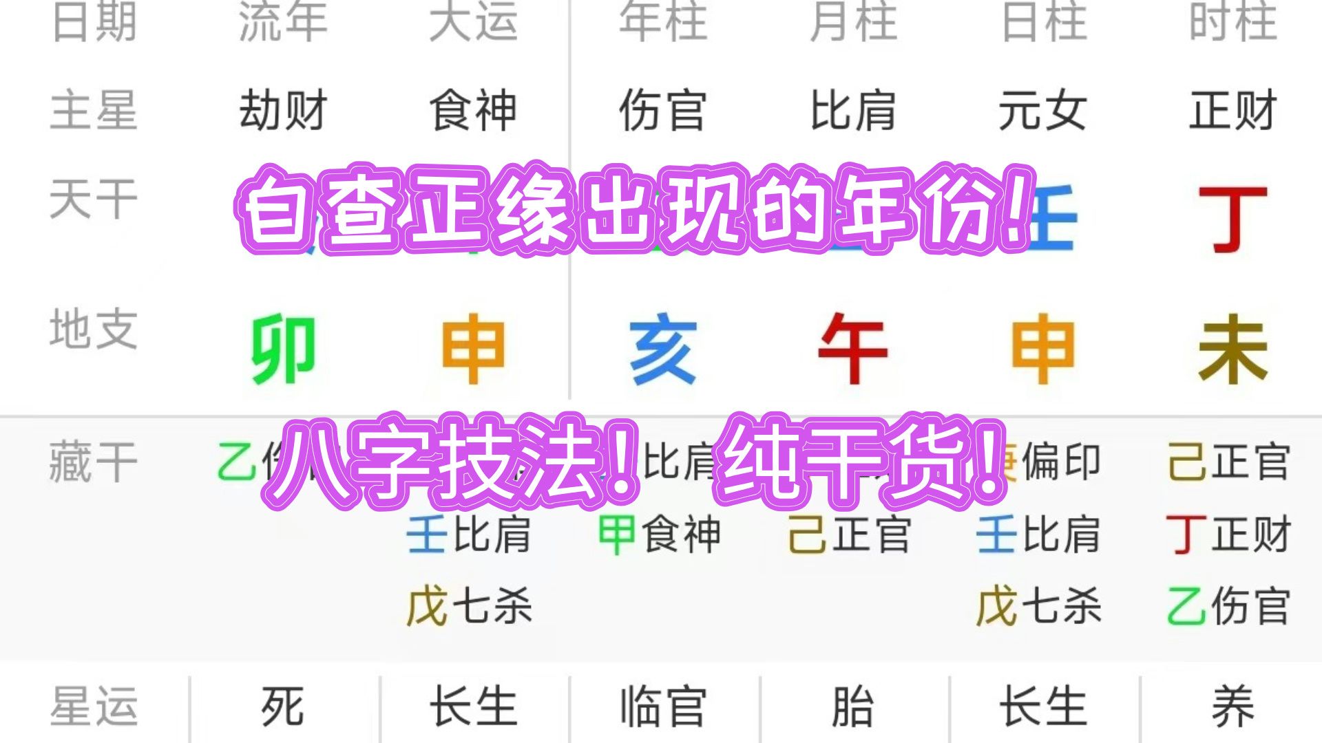 怎么看正缘在哪个方位？揭开命运红线的秘密