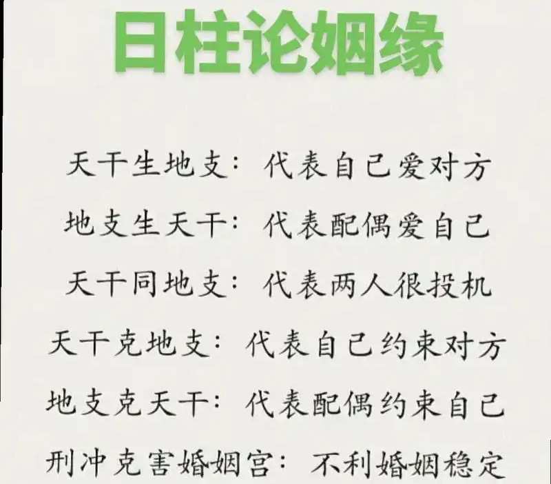 从日柱看姻缘论配偶的方法有哪些？论配偶的方法与奥秘