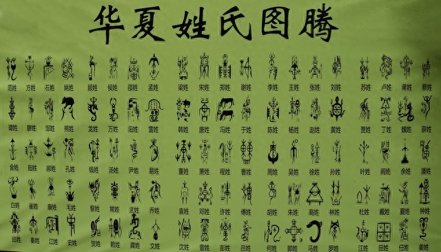 百家姓氏表（提供了常见的一百个姓氏列表）