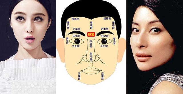 极贵面相之有龙气的人特征（五种面相的人事业旺，身居高位）