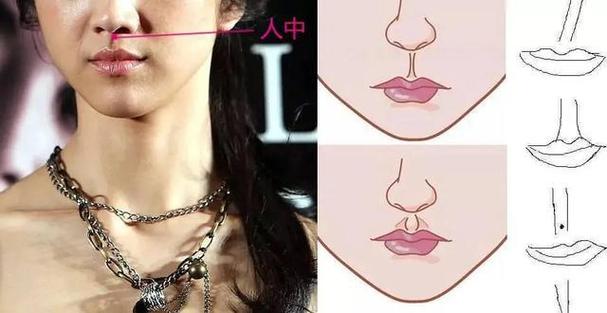 人中深的女人代表什么（深入探讨人中深女性的内涵）