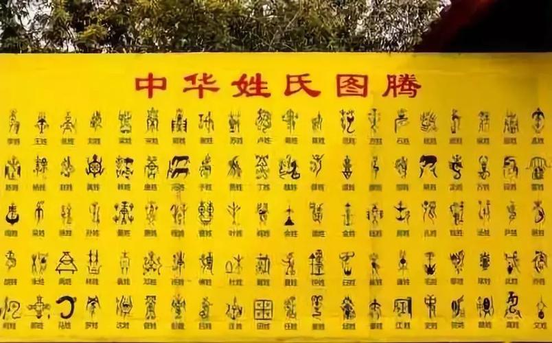 中国最古老的姓氏，看看你是哪个姓