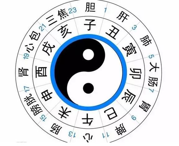 男孩命最好的三个时辰（男孩命运最佳时辰排名）
