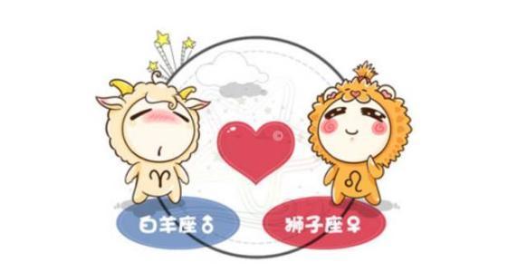 白羊座和狮子座配对指数揭秘！火象星座间碰撞的恋情配对分析