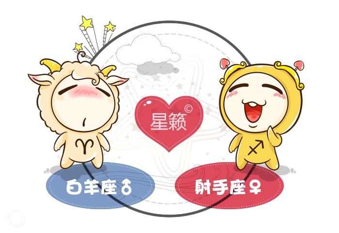 白羊座和射手座的匹配度是多少（两个人在一起合适吗）