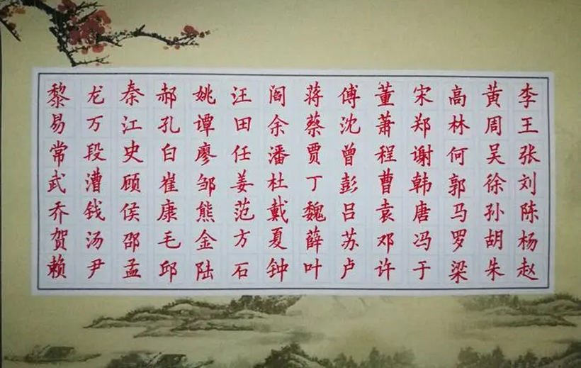 姓氏排名（探究姓氏在人口中的排名情况）