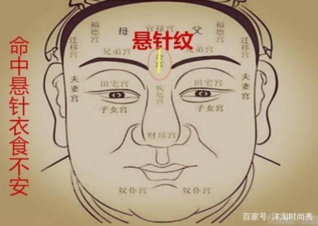 额头中间一条竖纹是什么征兆（额头中间竖纹的预示和吉凶）
